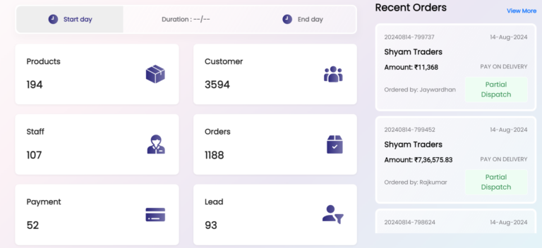 The best tool for complete order management and sales force automation