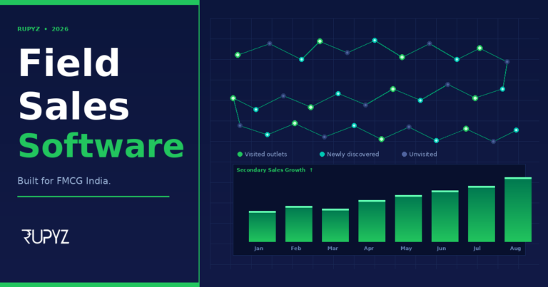 Field sales management software for FMCG brands India 2026 — AI-native SFA built for Indian distribution — Rupyz