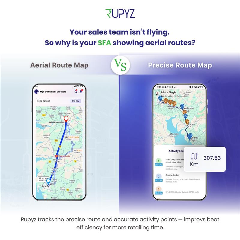 Aerial Route vs. Real Route