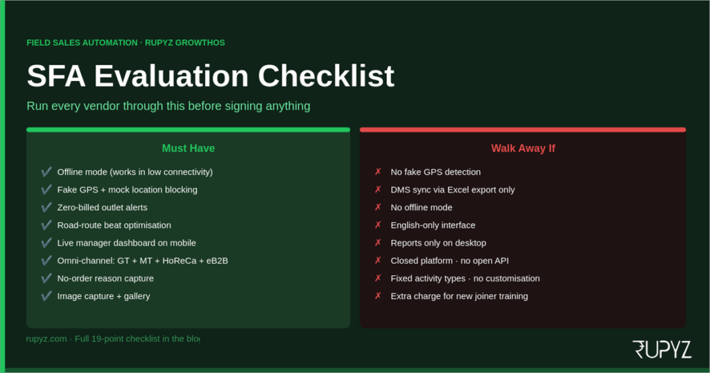Field sales automation software checklist must have features vs red flags India 2026